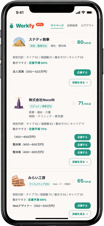 相性スコアつきで企業が並んだマイページ画面